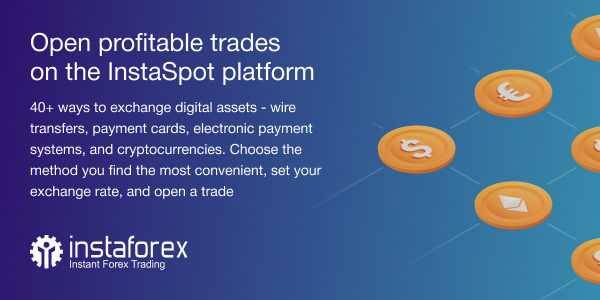 instaforex com feedback